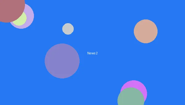 2018美国中期选举 - 声优大赏结果
